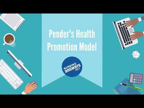 Pender's Health Promotion Model