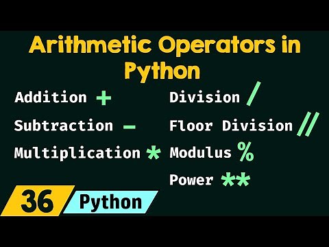 Arithmetic Operators in Python