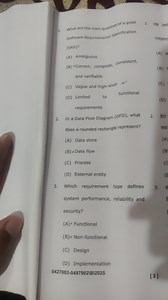 What are the main qualities of a good Software Requirements Spe... | Filo