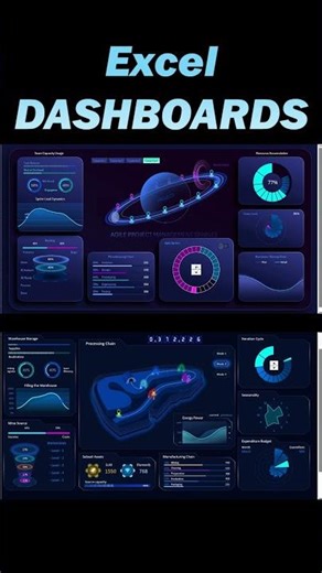 Showcase Agile Project Management Dashboard in Excel for Team Sprint Progress