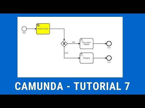 Camunda | Service Task | How to get started with camunda | Workflow | Camunda Tutorial 7