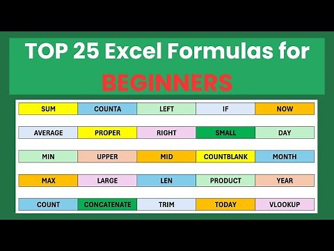 TOP 25 Basic Excel Formulas for Beginners (2025) | Step-by-Step Excel Guide