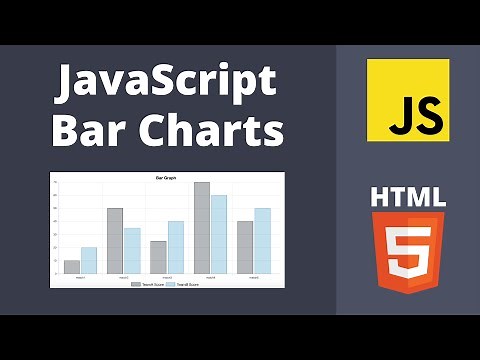 Javascript Bar Charts with ChartJS