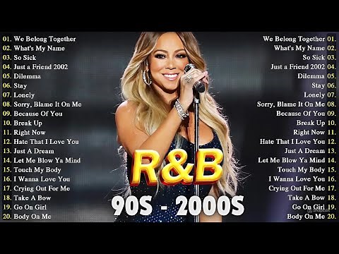 Classic 90's-2000's RnB Music Ever ~ R&BSoul Playlist 🎶 Beyonce, Usher, Akon, Rihanna, Nelly, Ne-Yo