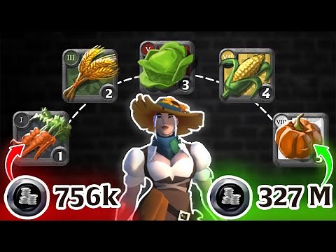 How to PROFIT from FARMING in Albion Online