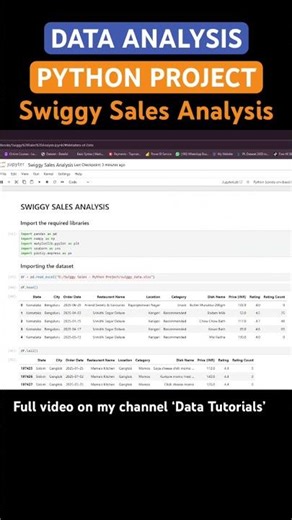 Data Analysis Python Project python 🐍 🚀 | Zero to Hero Project 🌟 #python #dataanalysis
