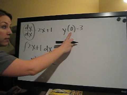 Initial Value Problem (KristaKingMath)