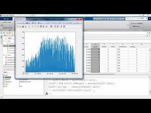 基礎からはじめる MATLAB データ解析入門 2015