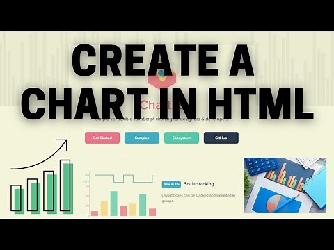 How to Create a Chart in your HTML Document using Chart.js JavaScript Library