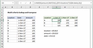 Multi-criteria lookup and transpose
