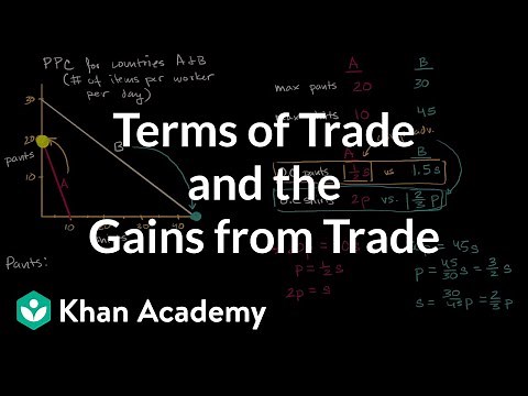 Terms of Trade and the Gains from Trade | AP Macroeconomics | Khan Academy