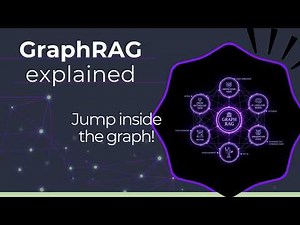 Inside the Graph: How GraphRAG Actually Works (Visual Guide)