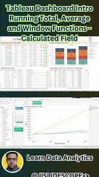 Tableau Dashboard Intro Running Total, Average and Window Functions Calculated Field Tutorial