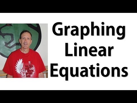 Graphing Linear Equations