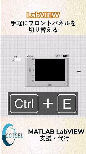 LabVIEWの便利なショートカット：フロントパネルとブロックダイアグラムを切り替える #LabVIEW #labview