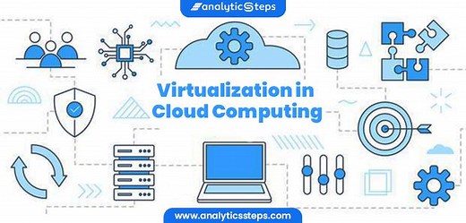 What is Virtualization in Cloud Computing? - Characteristics & Benefits | Analytics Steps