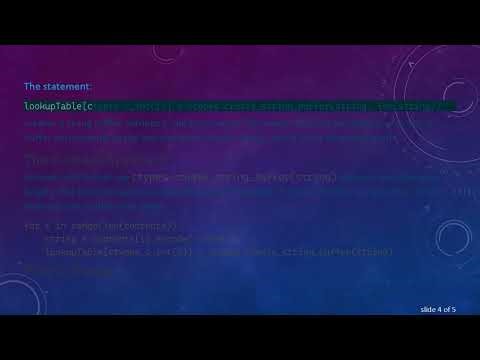 How to Properly Send Null-Terminated Strings from Python to C Code