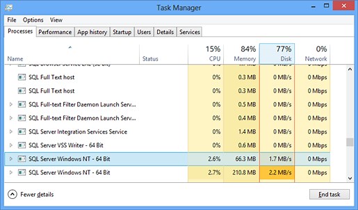 SQL Server processor performance metrics – Part 1 – the most important CPU metrics