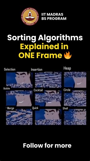 POV: You finally understood all sorting algorithms in one frame. 🤯🔥 From Bubble Sort’s slow climb to Quick Sort’s lightning speed, everything just clicks when you see them side by side. Which one’s your favorite sorting algorithm? Comment below! #sorting #algorithms #datascience #computerscience #memes #memereels | IIT Madras BS Degree Programme