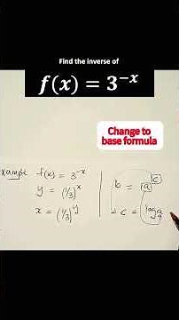 Inverse functions| How to find the inverse of exponential functions| Grade 12 CAPS Maths