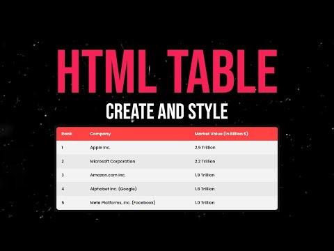 How to Create and Style a Table with HTML & CSS | Step by Step Tutorial