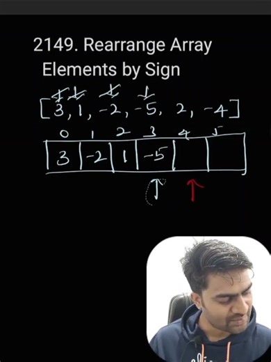 Rearrange Array Elements by Sign | Leetcode 2149 | #JavaScript #coding #codeprep #computerscience