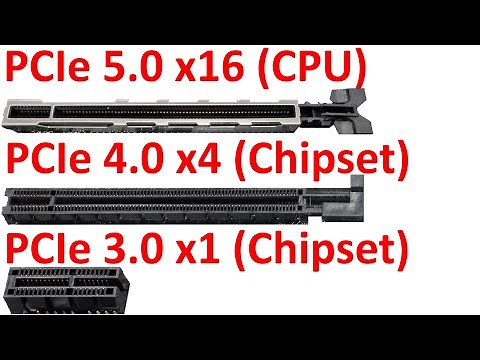 PCI Express (PCIe) Explained As Fast As Possible.
