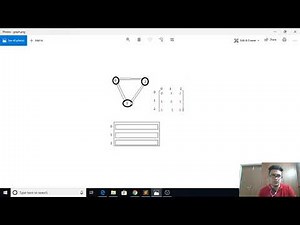Graph Implementation in Java
