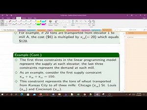 Introduction to Transportation Problem (Lesson 10)