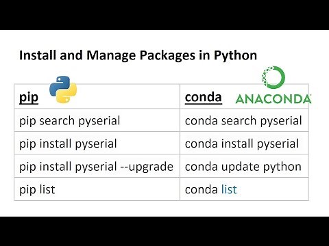 Install Python Packages with pip and conda