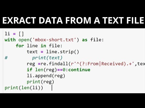 Regular Expressions in Python | Match your desired pattern using Regex