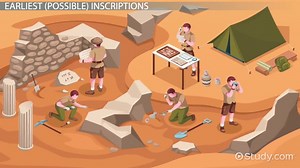 Ancient Chinese Language & Writing | History & Development