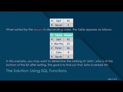 How to Find Row Rankings in SQL Based on a Condition