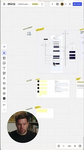 How I build better software with UML diagrams in Miro