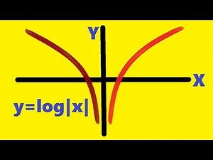 Graphing log|x| | Nice trick to understand | mathematicaATD