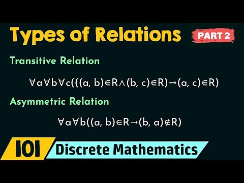 Types of Relations (Part 2)