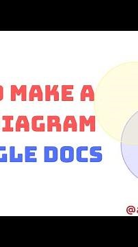 How to make a Venn Diagram in Google Docs