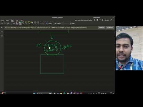 Recursion -4 Power of Numbers | GeeksforGeeks Problem Solution using Recursion