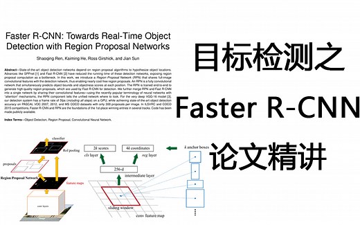 目标检测之Faster R-CNN论文精讲，Faster RCNN