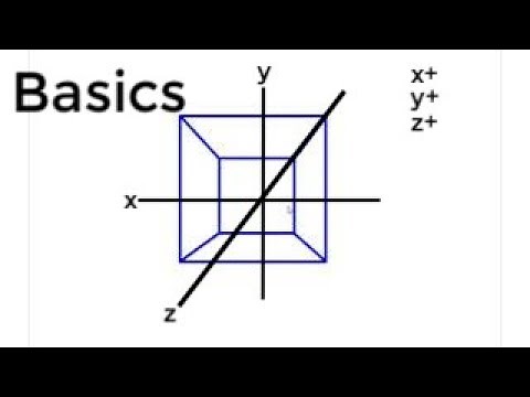 3D Basics | scratch tutorial