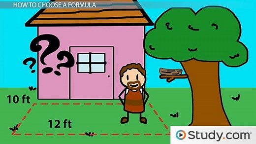 Common Math Formulas | Overview, Uses & Importance