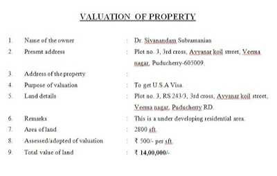 valuation report format for bank pdf | valuation report format