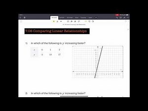 Comparing Linear Functions in different forms. Graphs, Equations, Tables. For 8th Grade and Algebra