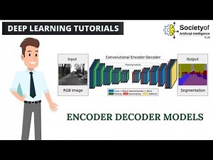 Encoder Decoder Models | Deep Learning Tutorials | Society of AI