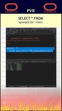 select from view via synonym #OracleSQL #SQLTips