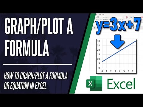 How to Plot or Graph a Formula/Equation in Microsoft Excel