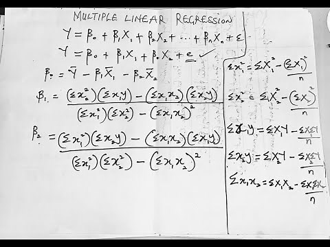 Multiple Linear Regression By Hand (formula): Solved Problem