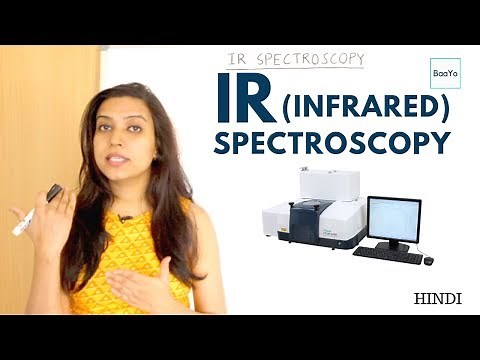 IR Infrared Spectroscopy | Introduction and Principle