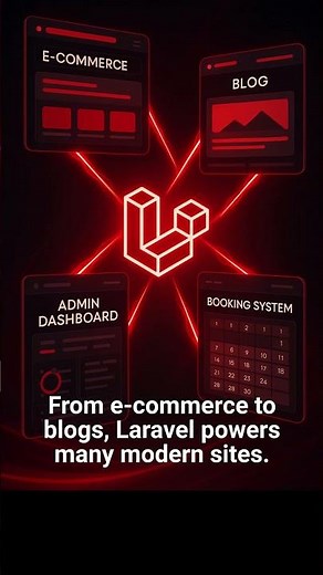 What Is Laravel & How It Powers Modern Websites | Build Faster, Better Web Apps #Laravel #websites