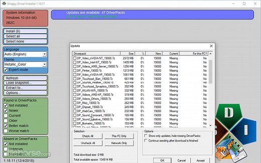 Snappy Driver Installer Full